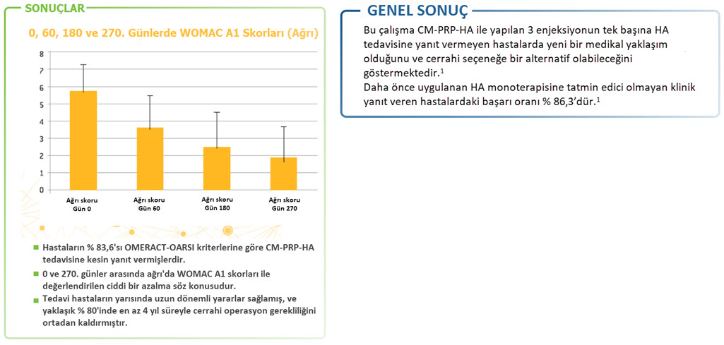 Spor yaralanmalari