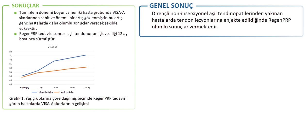 tendınopatı ve kas sıstemı hastalıkları